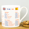 Educational Spanish Translation Bone China Personalised Gift Mug