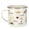 Gift Republic Ecologie Fungi Mushrooms Cream Enamel Mug 500ml