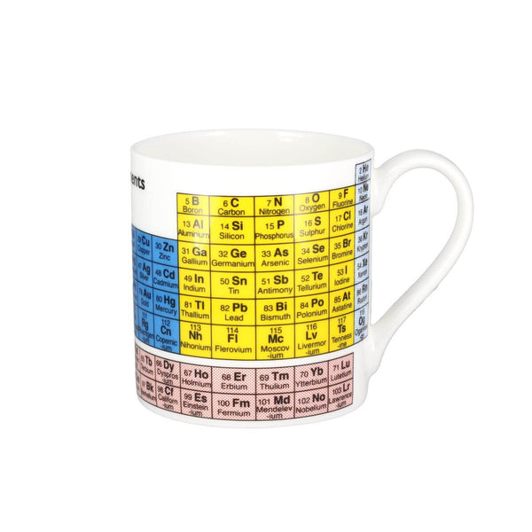 Educational Periodic Table China Mug