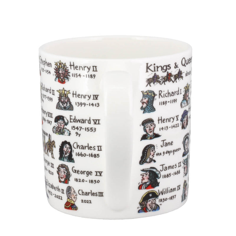 Picturemaps Kings & Queens with Dates Mug McLaggan Educational Cup