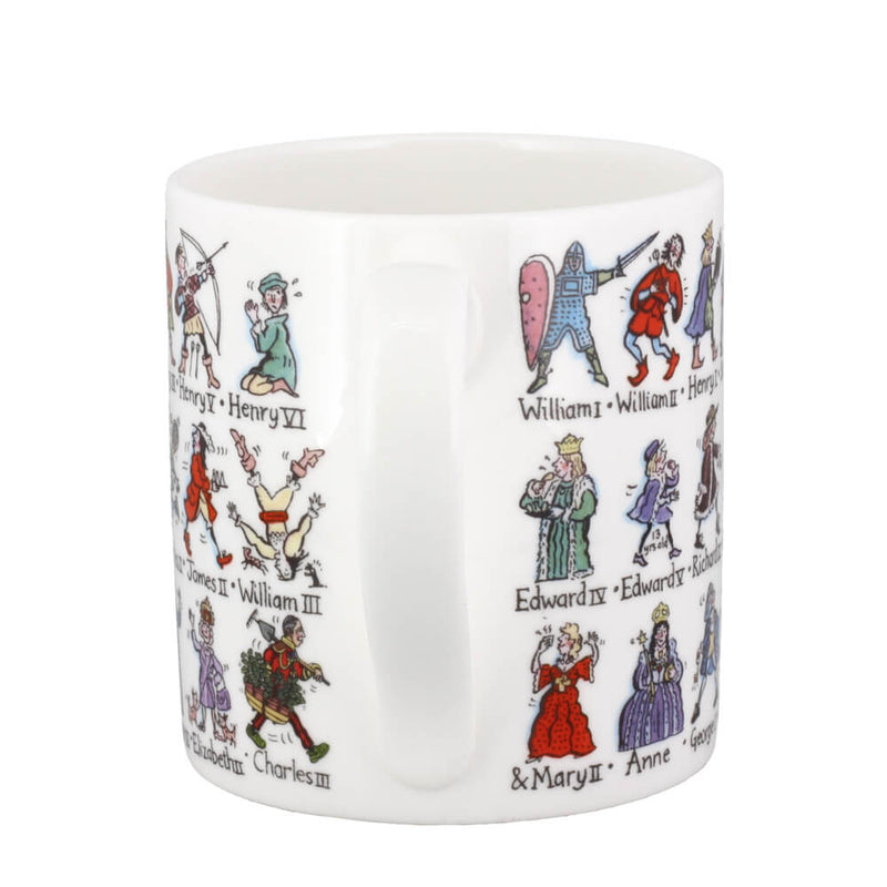 Picturemaps Kings & Queens since 1066 Mug McLaggan Educational Cup