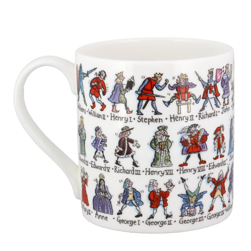 Picturemaps Kings & Queens since 1066 Mug McLaggan Educational Cup